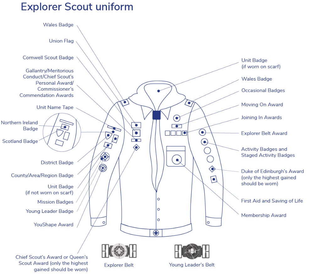 Explorer Uniform