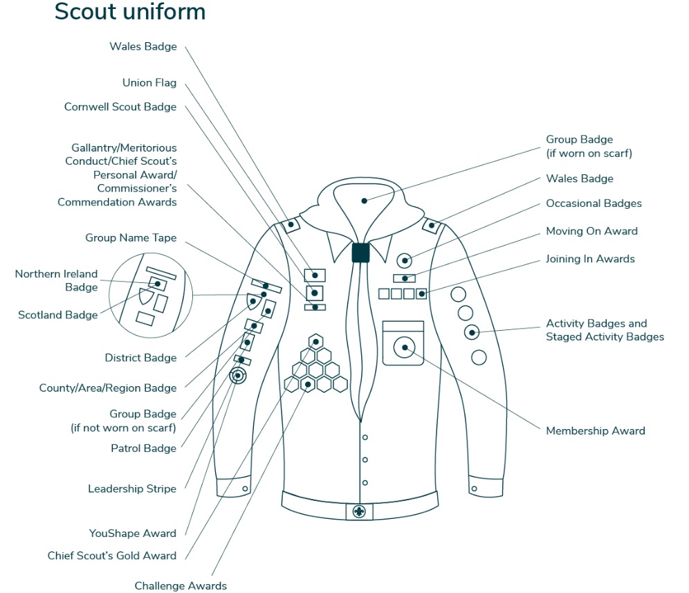 Scout Uniform